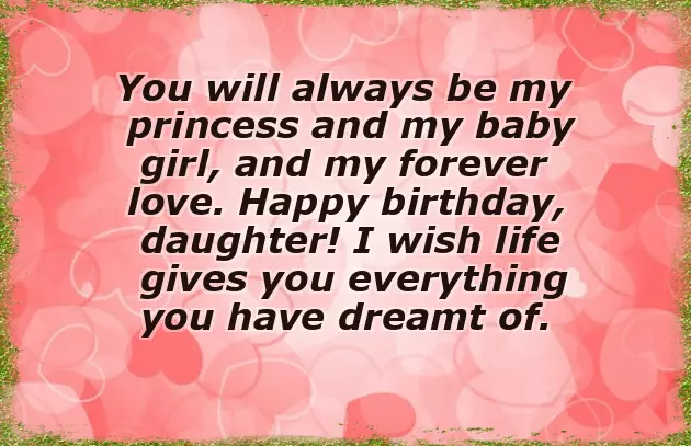 Birthday Wishes Test