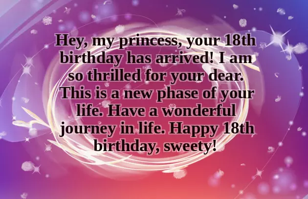 Wishes 18Th Birthday