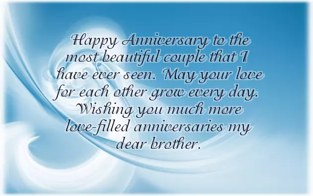 Happy Birthday Dear Bhaiya