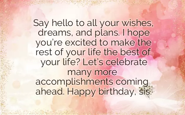 Happy Birthday Inspirational Words