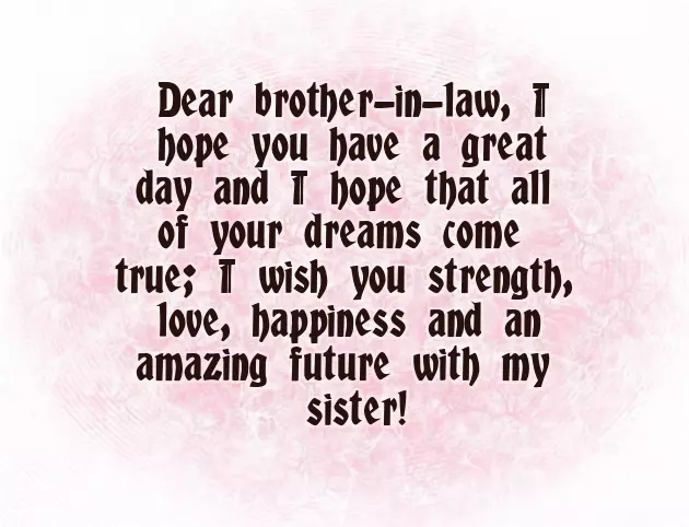 Wish You Happy Birthday Brother In Law Wish You Happy Birthday Brother In Law