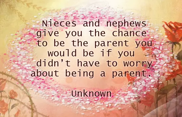 Happy Birthday Wishes From Uncle To Nephew