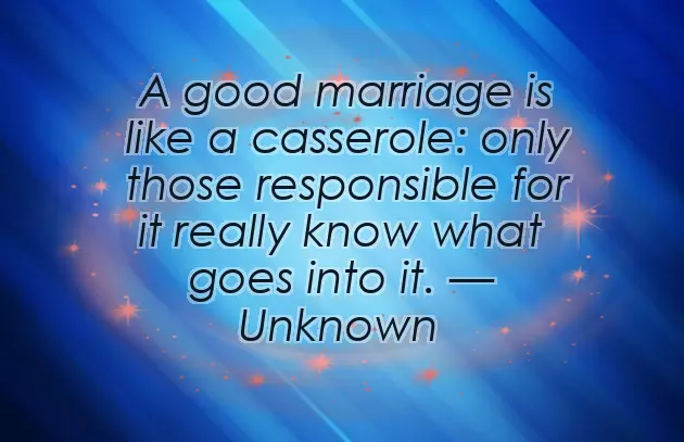 Wedding Anniversary Quotes For Brother