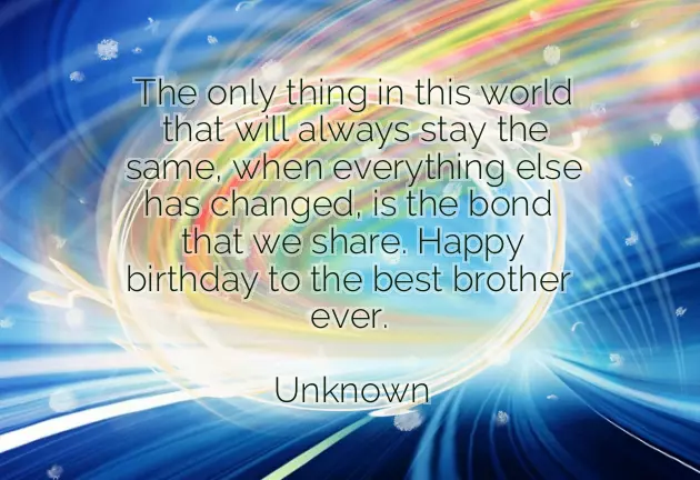 Wish You Happy Birthday To Brother