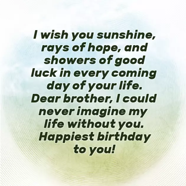 Happy Birthday Best Wishes Brother