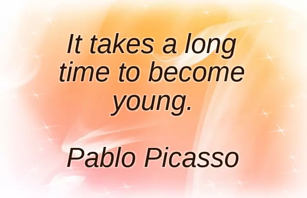 Happy Birthday My Best Wishes Happy Birthday My Best Wishes