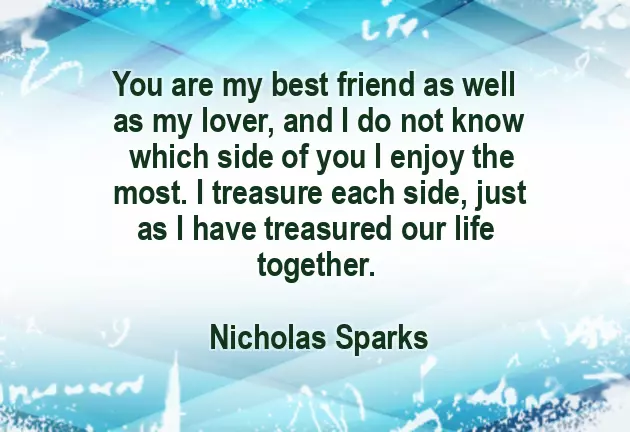 Quotation For Parents Anniversary