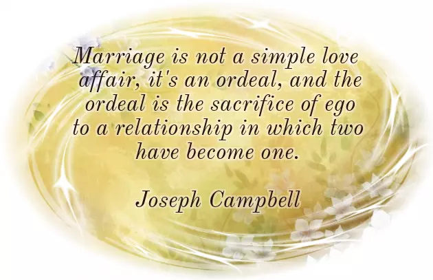 Congratulations After Wedding